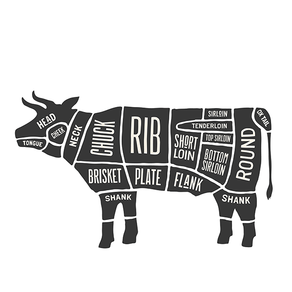 Beef Cuts Chart